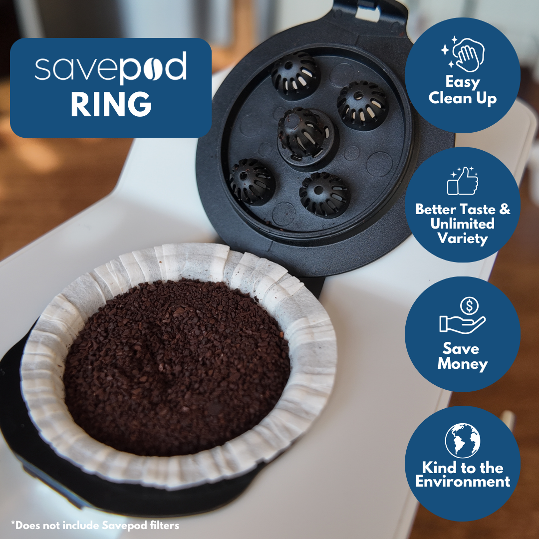 Savepod® 5-Hole Ring - Compatible with Keurig® Multi-Stream® Brewers - BPA Free