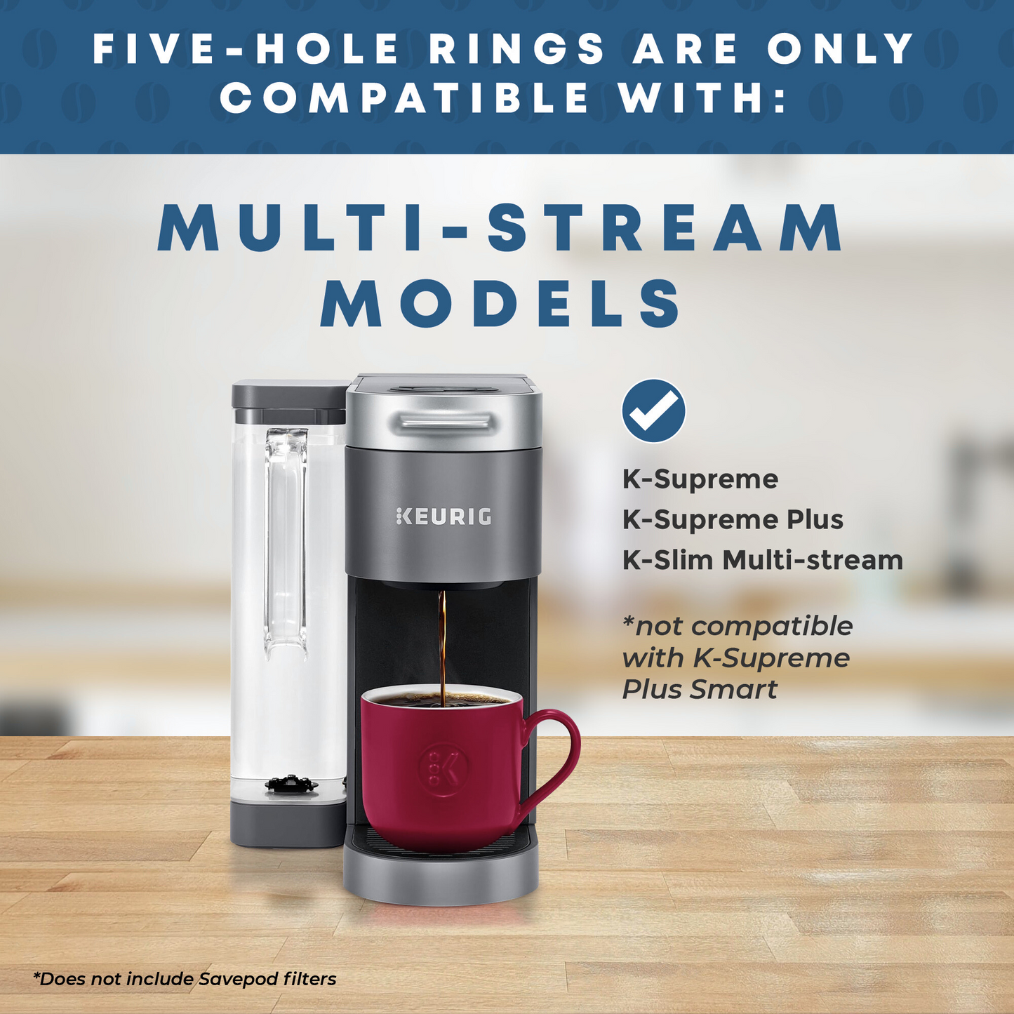 Savepod® 5-Hole Ring - Compatible with Keurig® Multi-Stream® Brewers - BPA Free