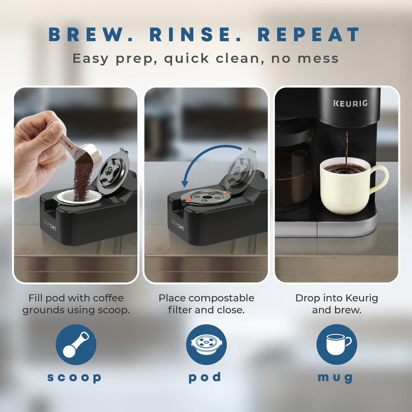 Savepod® Lite PodMaker Starter Kit Bundle