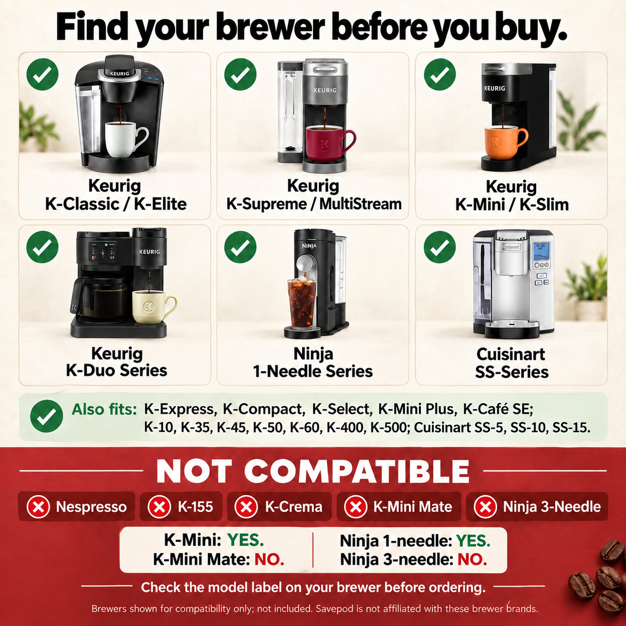 Example K-Classic / K-Elite brewer