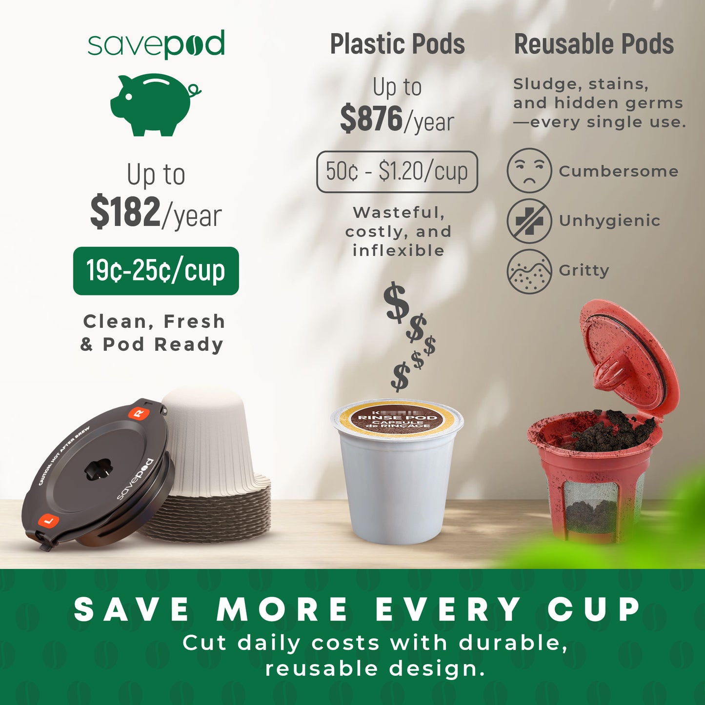 Savepod® Bundle