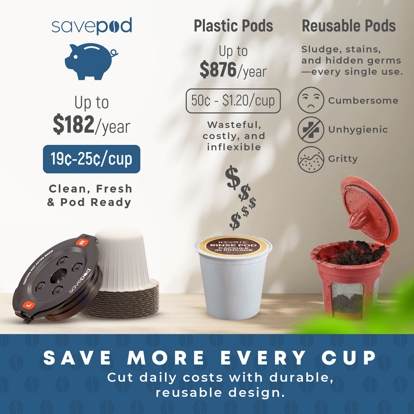 Savepod® PodMaker Starter Kit Bundle
