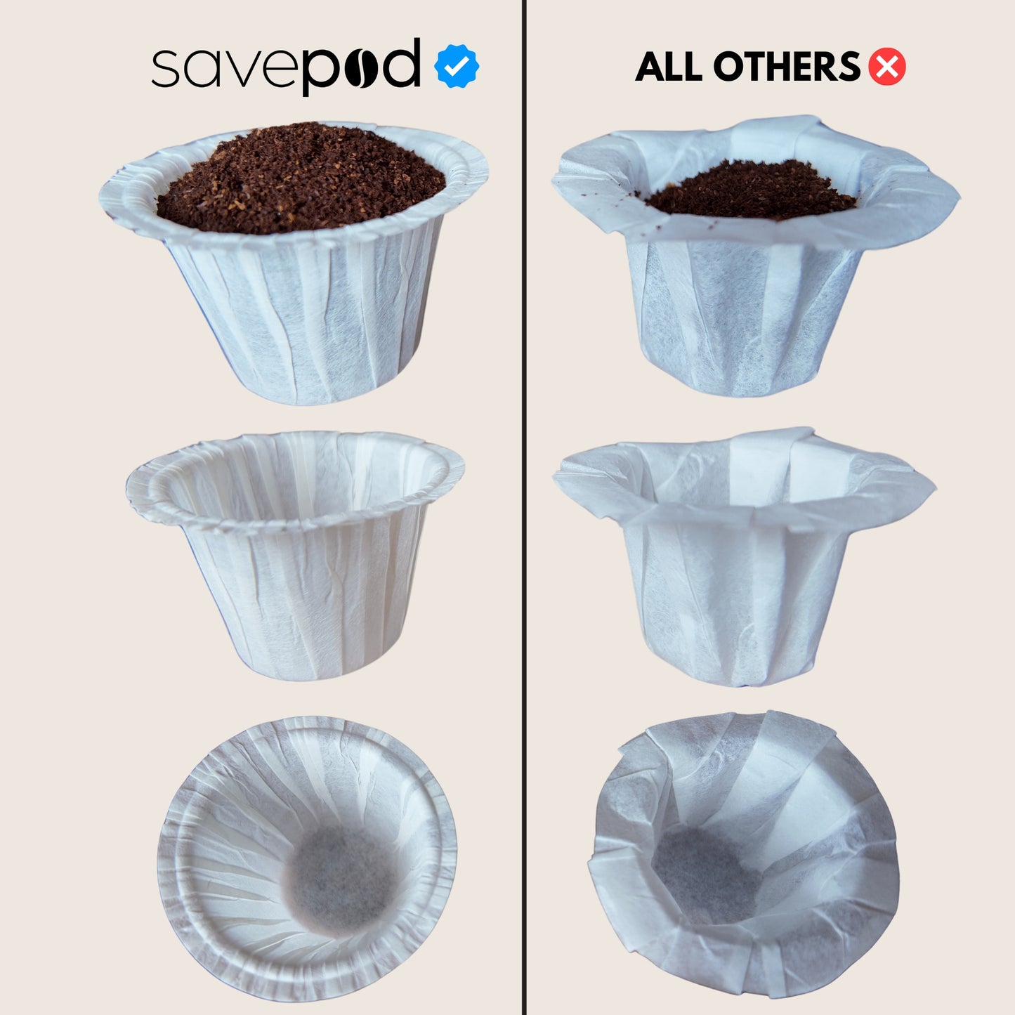 Savepod® Disposable Coffee Filters - Only Genuine Filters Made Exclusively for Savepod - 100% Compostable