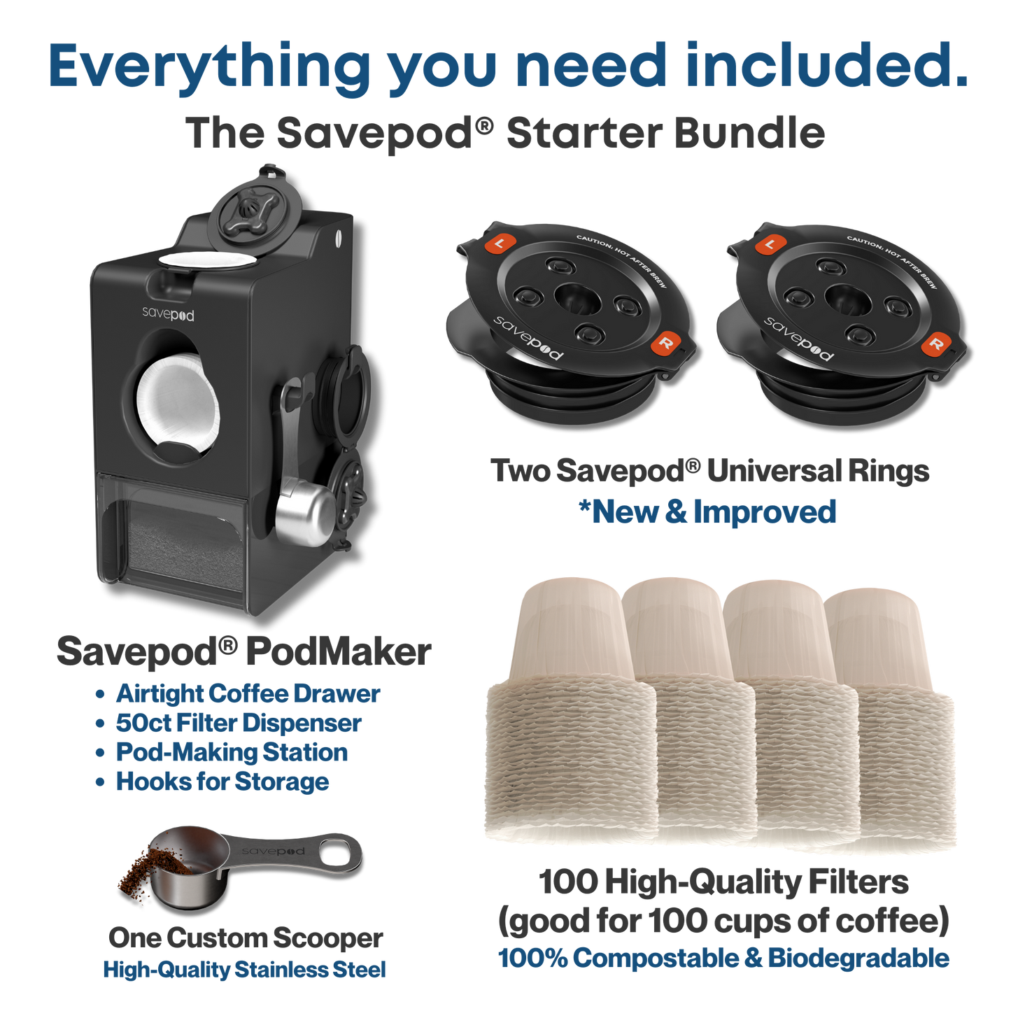 Savepod® PodMaker Starter Kit Bundle