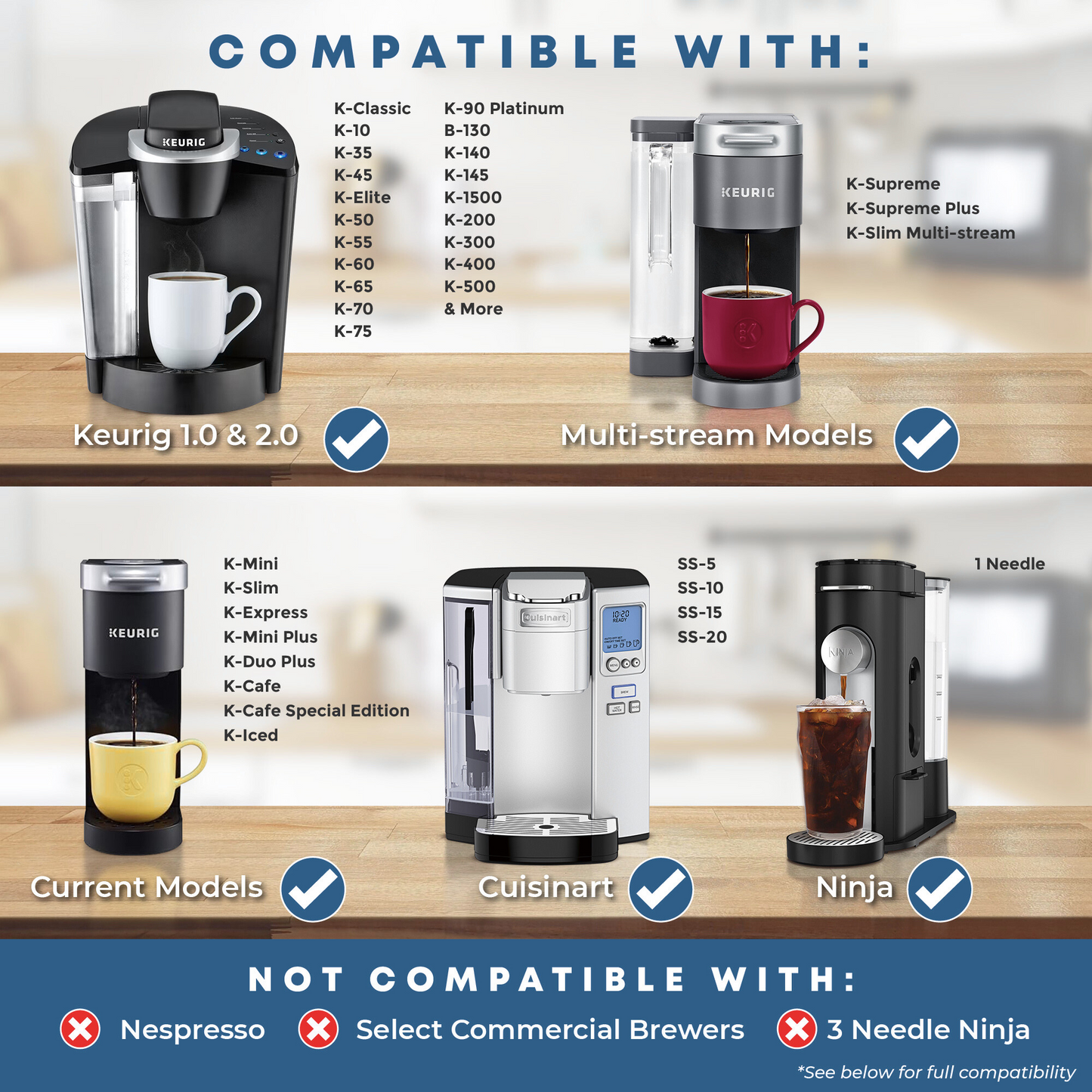 Savepod® Universal Ring - Compatible With All Keurig® Brewers - BPA Free