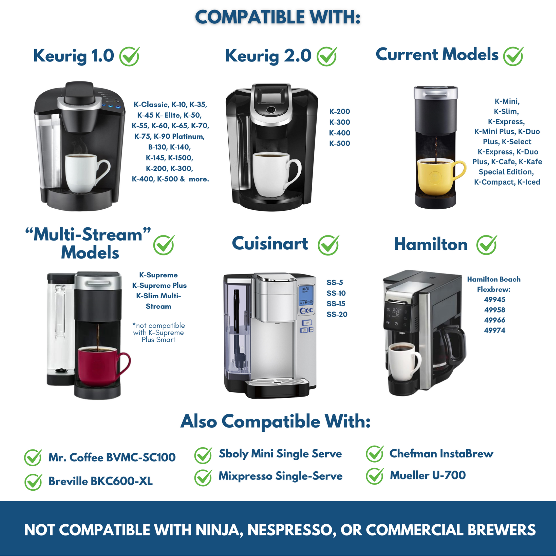 K Supreme Plus K Cup Coffee Maker Reviews 2021 Keurig K Supreme