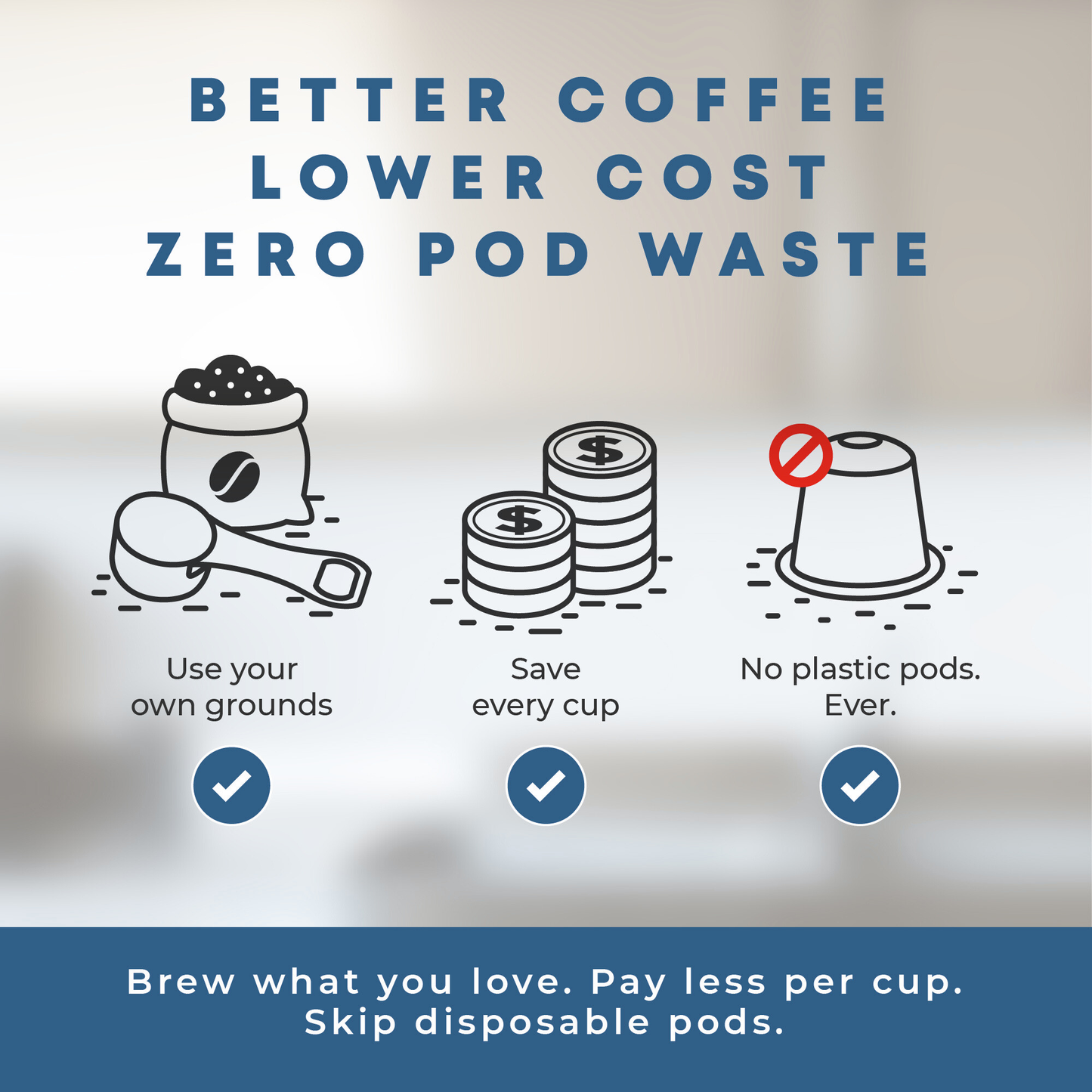 Savepod® PodMaker Starter Kit Bundle With Filter Replacement Guarantee*
