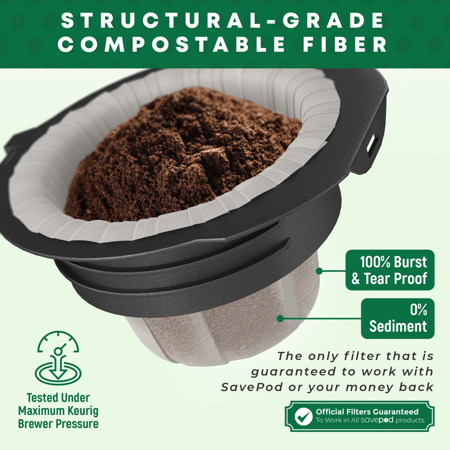 Savepod® Tear-Proof Coffee Filters - New & Improved - 100% Compostable